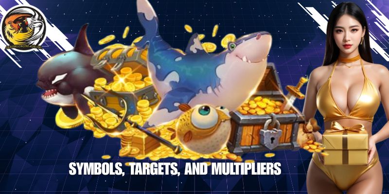 Symbols, Targets, and Multipliers